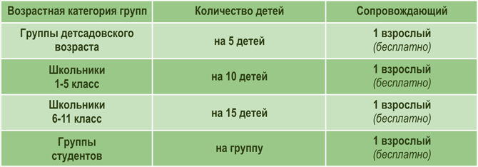 Информация для лиц сопровождающих группы